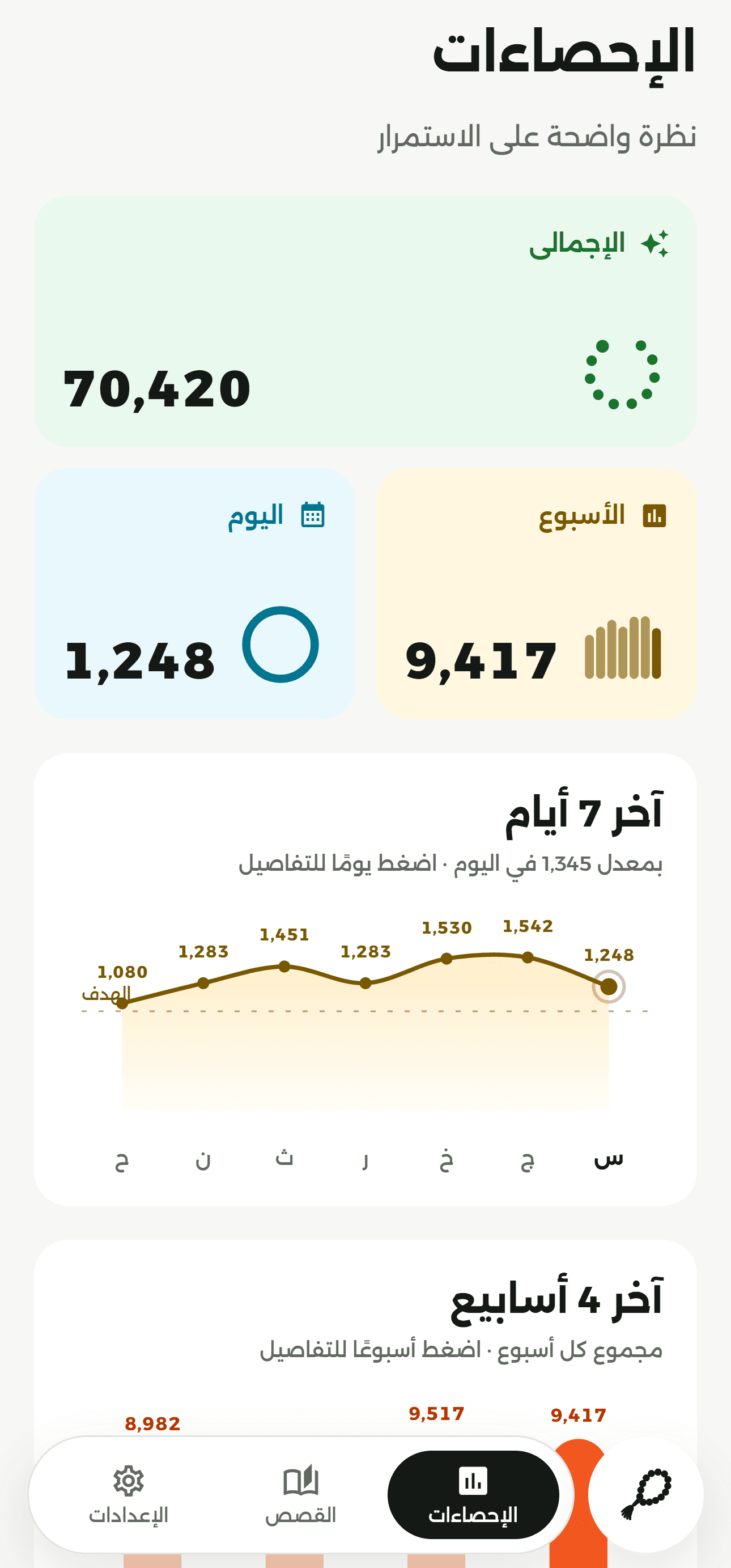 شاشة الإحصاءات في تطبيق جلسة استغفار